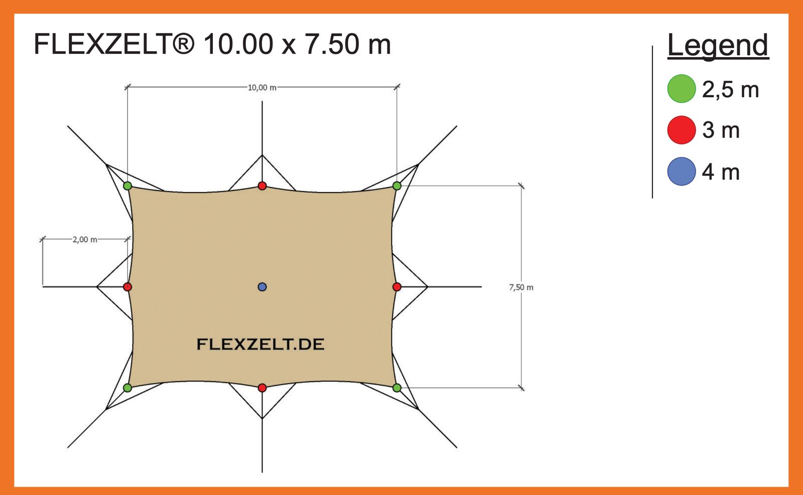 Plattegrond van een stretchtent van 10 bij 7,5 meter met paalposities en scheerlijnen